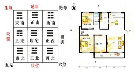 坐北朝南的房子风水